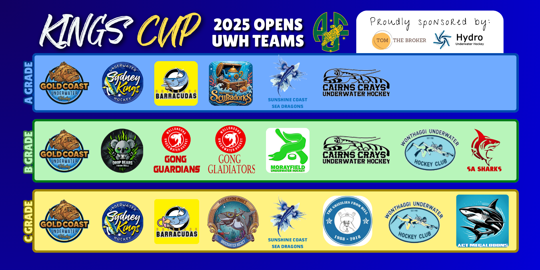Club Championships Image